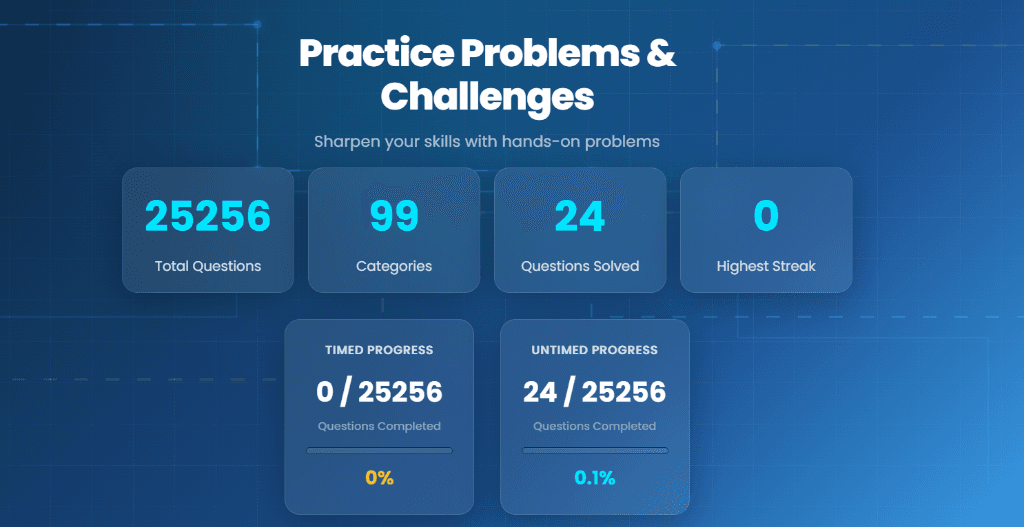 Practice page screenshot